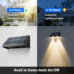 XmnSoly 1800mAh battery powers hours of dusk-to-dawn lighting.