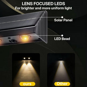 XmnSoly lights illuminate house numbers and signs safely at night.