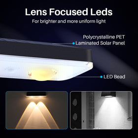 XmnSoly solar wall light beam angle illustrates 6.6 ft coverage for porches.