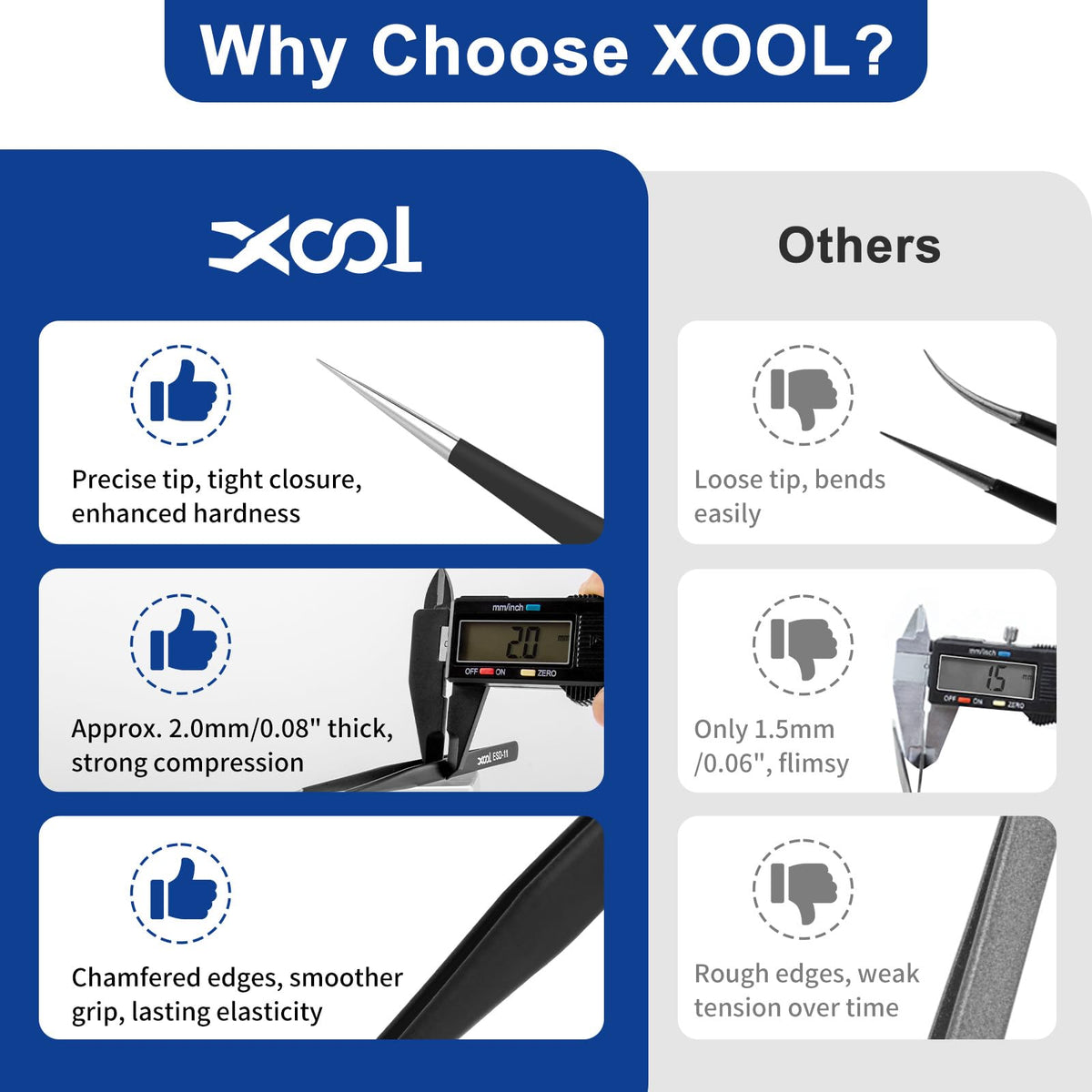 XOOL protective-tip-covers safeguard tips when not in use.