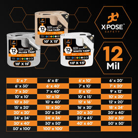 Xpose Safety five-by-seven feet tarp runs true to size for dependable coverage.