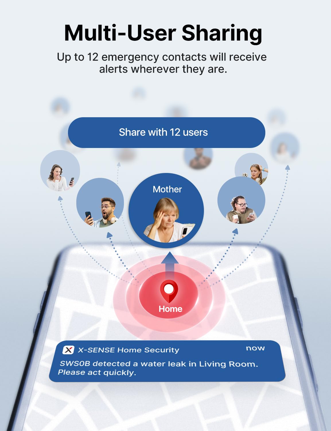 X-Sense no hub needed, Wi-Fi direct to app.