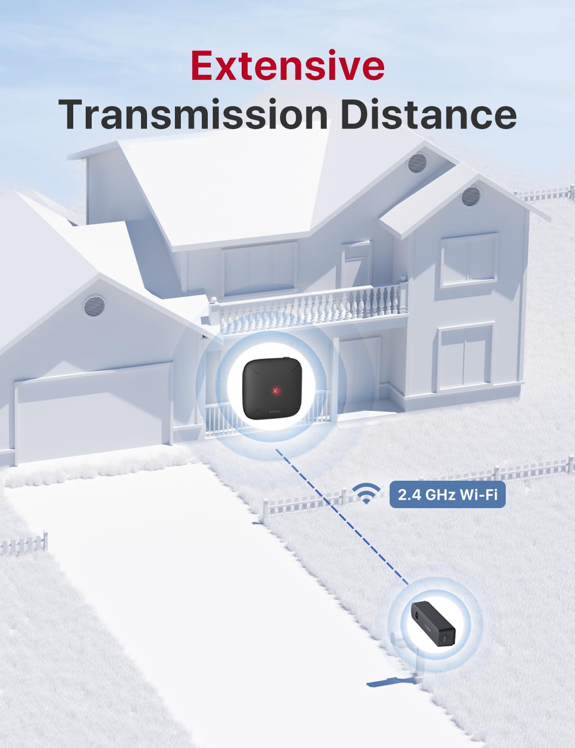 X-Sense SBS50 base station hub expanding home device coverage.