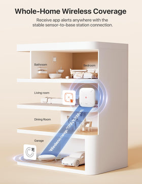 X-Sense ultra-slim unit fits into tight spaces like cabinets.
