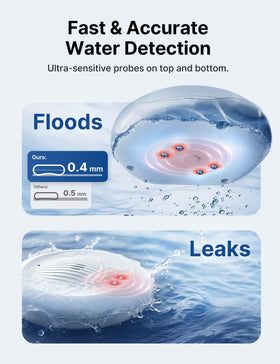 X-Sense Wi-Fi leak detector bottom probes sense pooling water quickly.