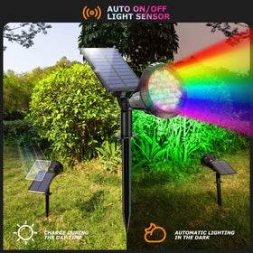 XTGTP Solar Color Spotlight stake installation enables quick garden setup