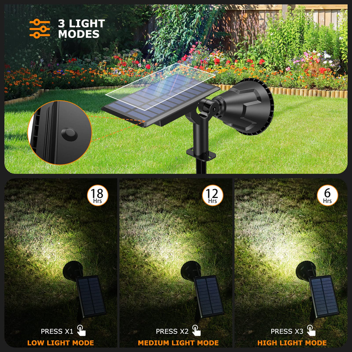 XTGTP Solar Spot Light showing IP67 waterproof design for all‑weather use
