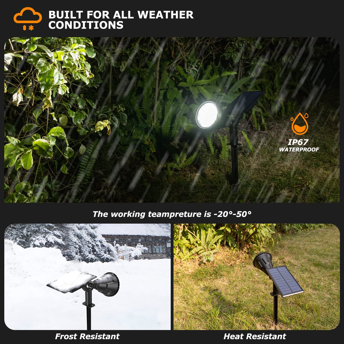 XTGTP Solar Spot Light arrives preassembled for quick setup