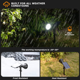 XTGTP Solar Spot Light arrives preassembled for quick setup