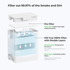 xTool F1 air purifier side view; portable and easy to position.