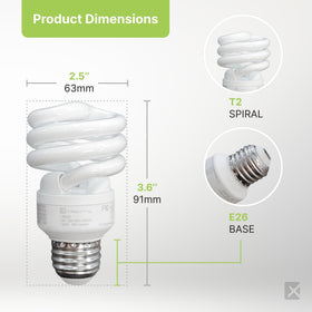 Xtricity bulb in a desk lamp demonstrating instant daylight task lighting