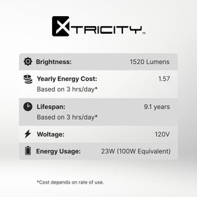 Xtricity UL-listed CFL bulb for safe 120V residential use.