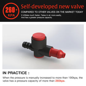 XTRYCAL self-developed valve enables fast fill and easy intake