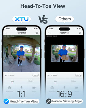 XTU Custom Detection Zones focus monitoring on important areas