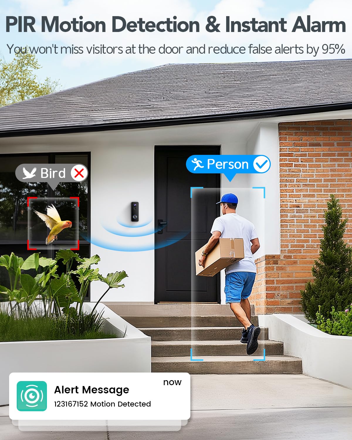 XTU Live View with Two-Way Talk lets you speak to visitors remotely