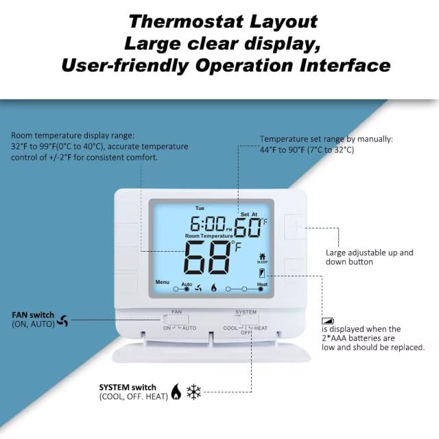 XuLuaba thermostat 7-day programming matches weekly routines.