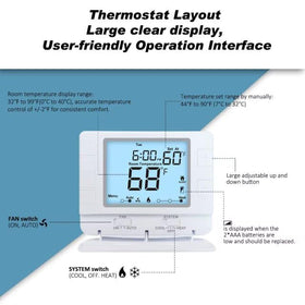 XuLuaba thermostat 7-day programming matches weekly routines.