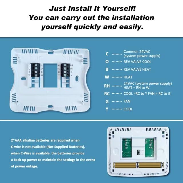 XuLuaba thermostat installation within about 30 minutes.