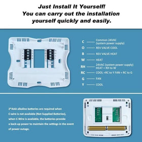 XuLuaba thermostat installation within about 30 minutes.