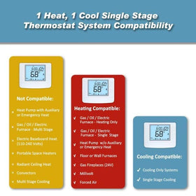 XuLuaba thermostat terminal blocks simplify fast installation.