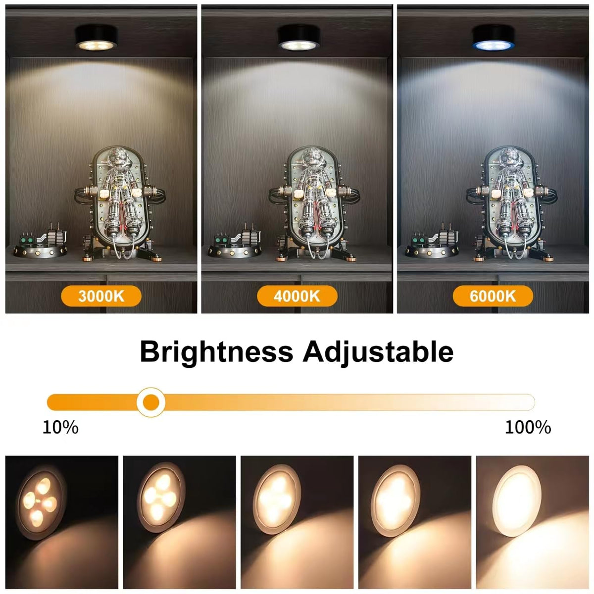 Xuolder remote lets you adjust brightness from across the room