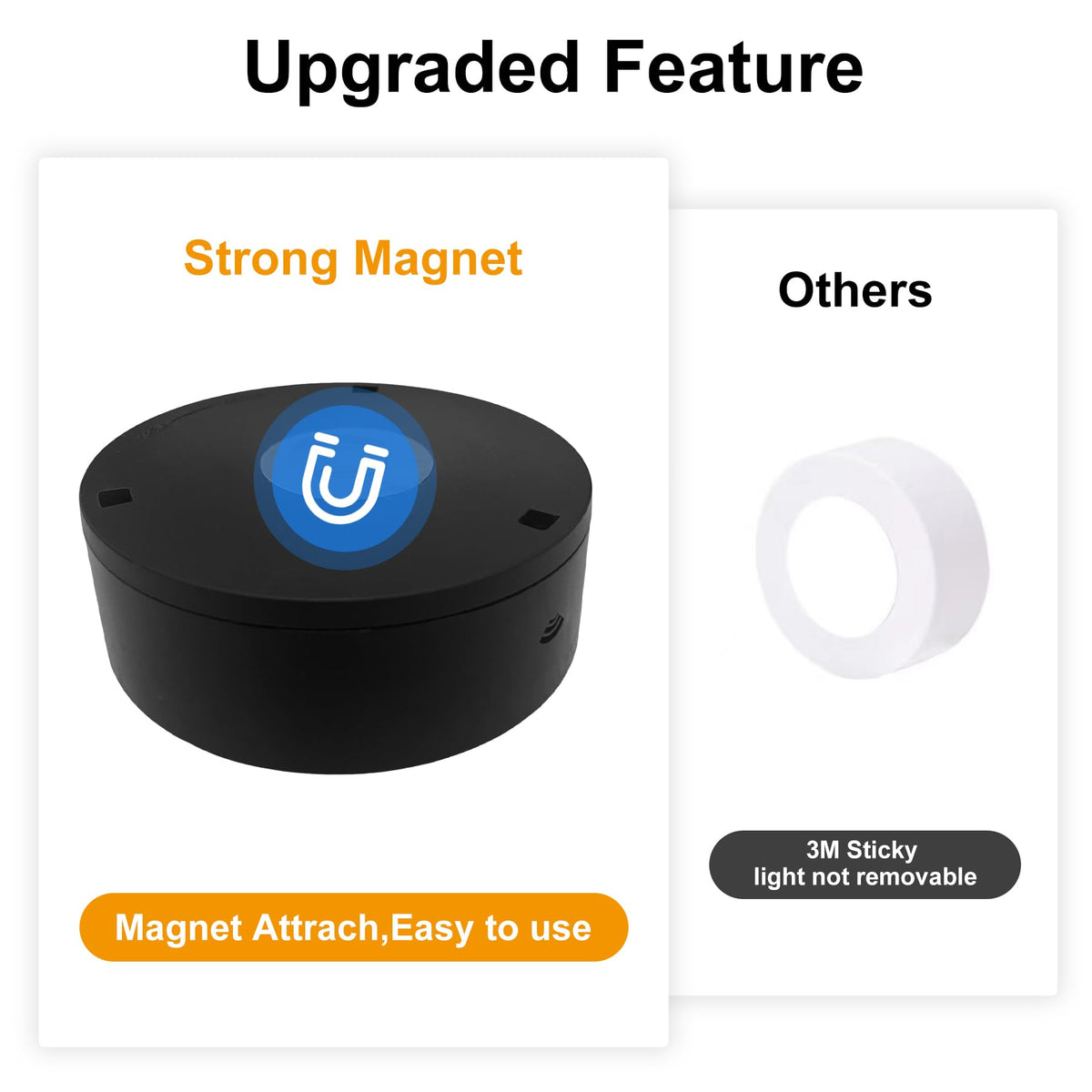 Xuolder timer feature auto-off after 15 to 120 minutes