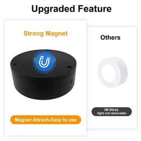 Xuolder timer feature auto-off after 15 to 120 minutes
