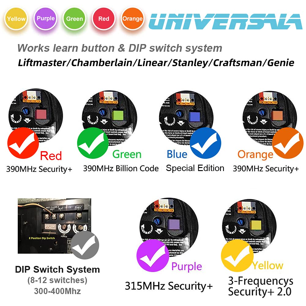 X X-HOUSE Universal Remote Stanley compatibility supports reliable daily use