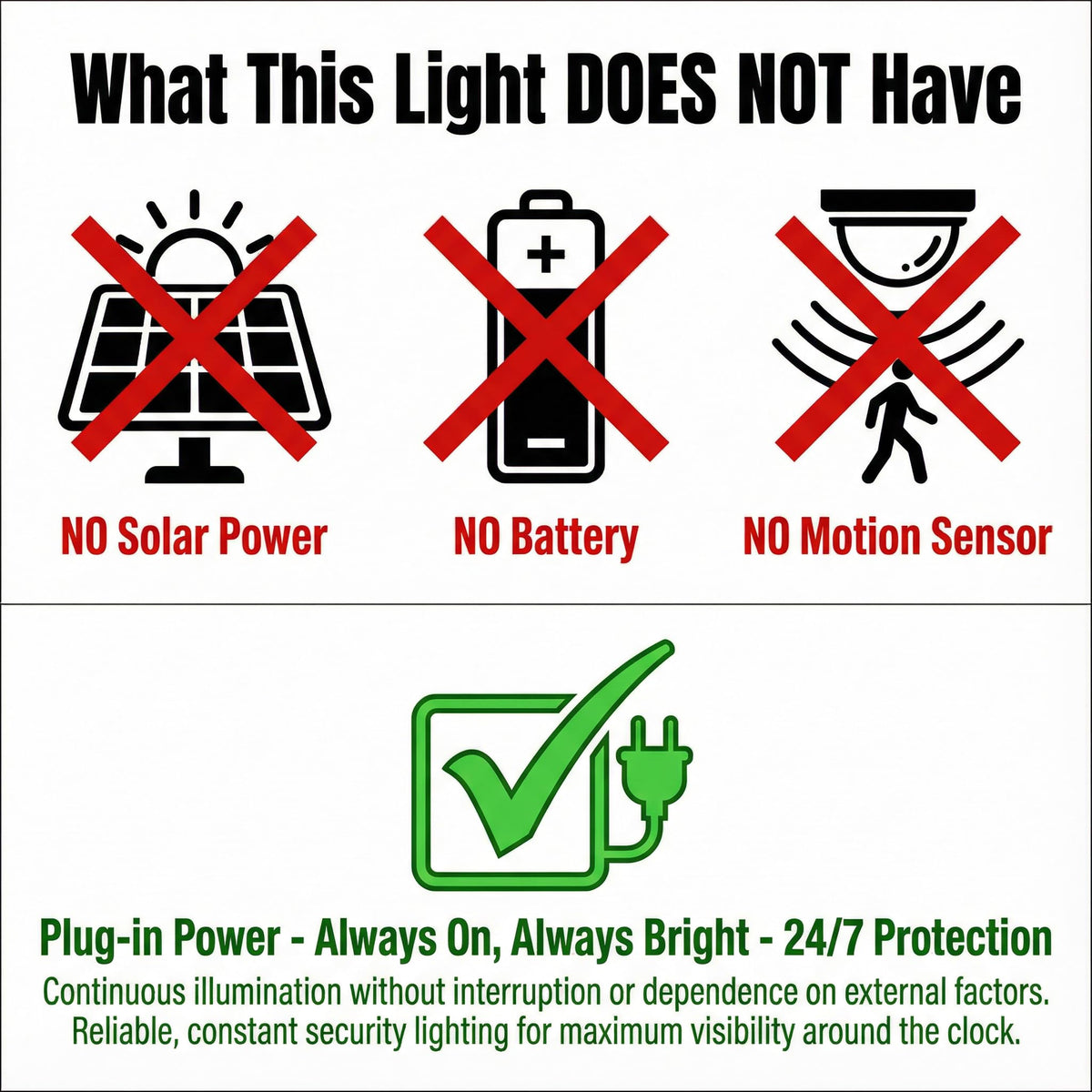 XXBSAZ flood light on driveway installation delivering even yard coverage