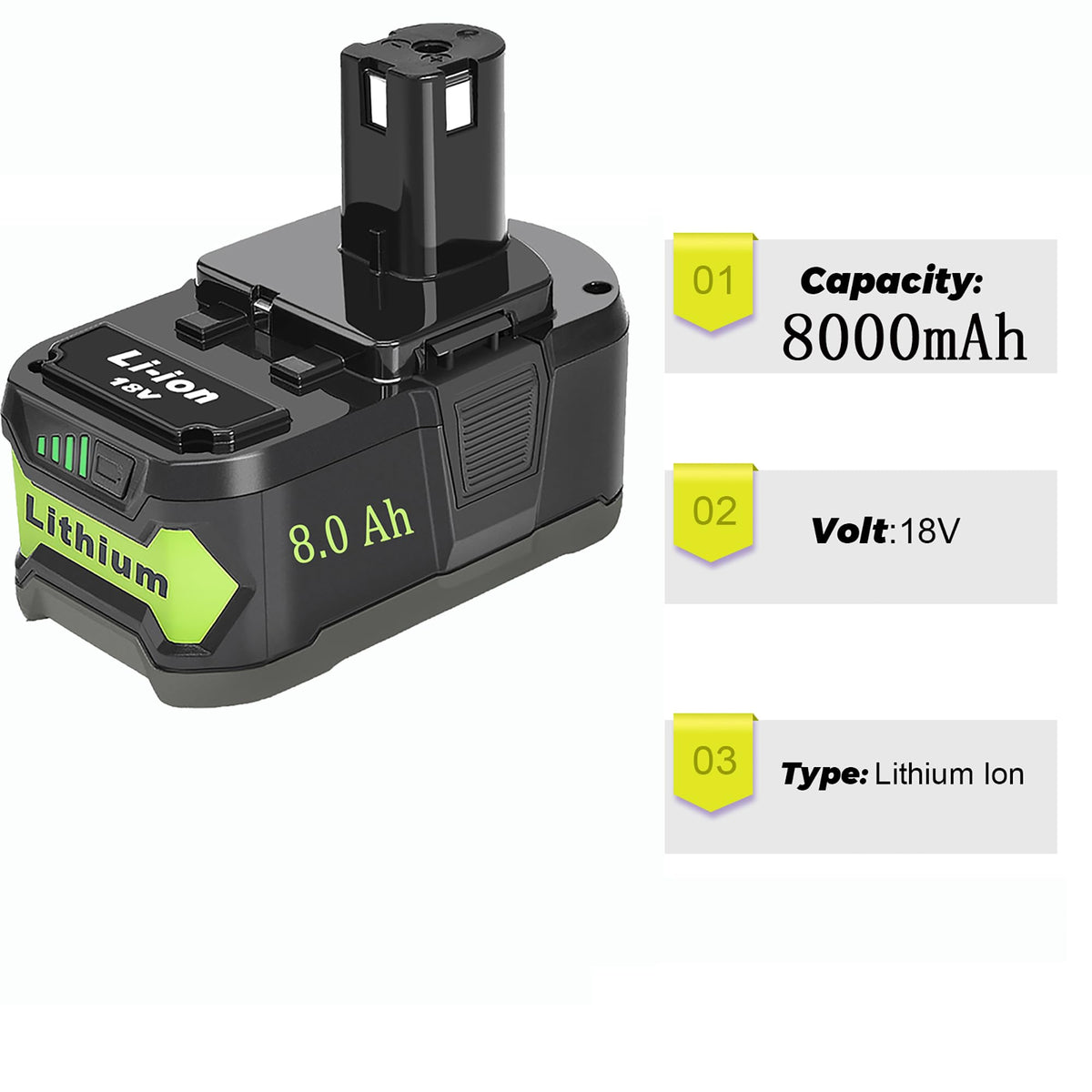 XXPYYGU Ryobi 18V 8.0Ah rear view highlighting safety features.