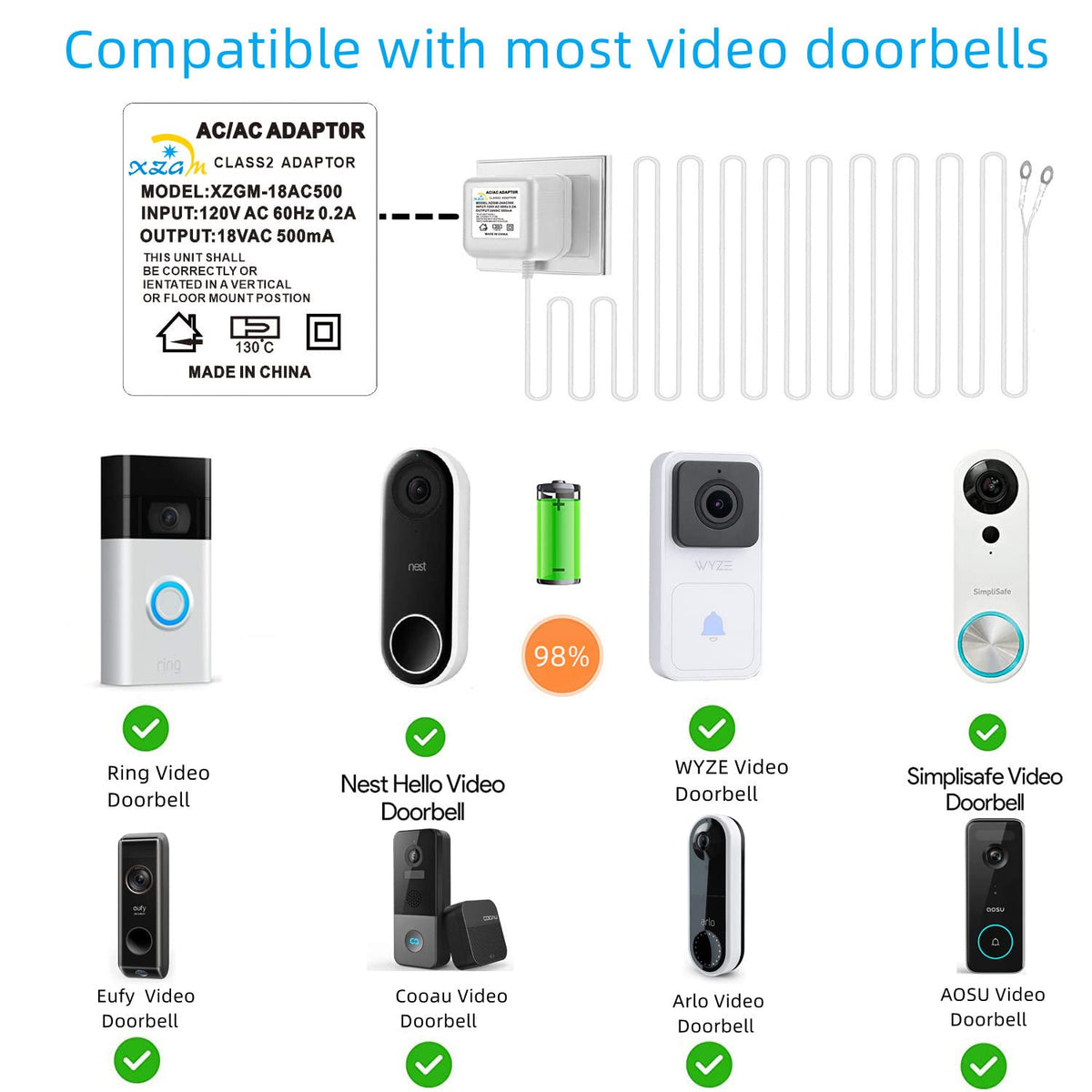 XZGm easy-installation design simplifies wiring and placement.