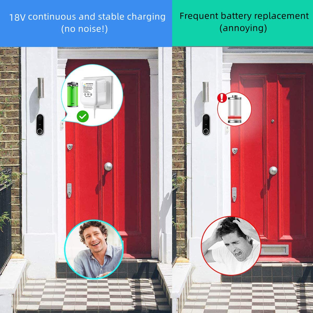 XZGm US copper plug provides a secure, lasting connection.