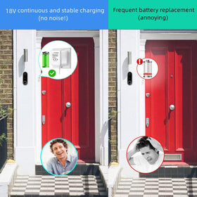 XZGm US copper plug provides a secure, lasting connection.