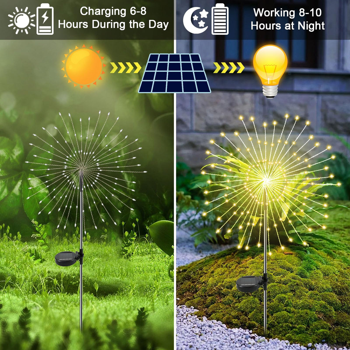 YaaFen solar garden lights two-modes flash steady create versatile outdoor ambiance