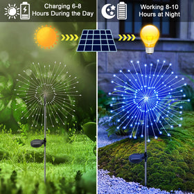 YaaFen dual-mode lights offer twinkling and steady options for flexible pathways.