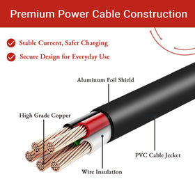 Yagaiayumi charger supports multiple Black+Decker and Porter-Cable batteries for flexible replacements.