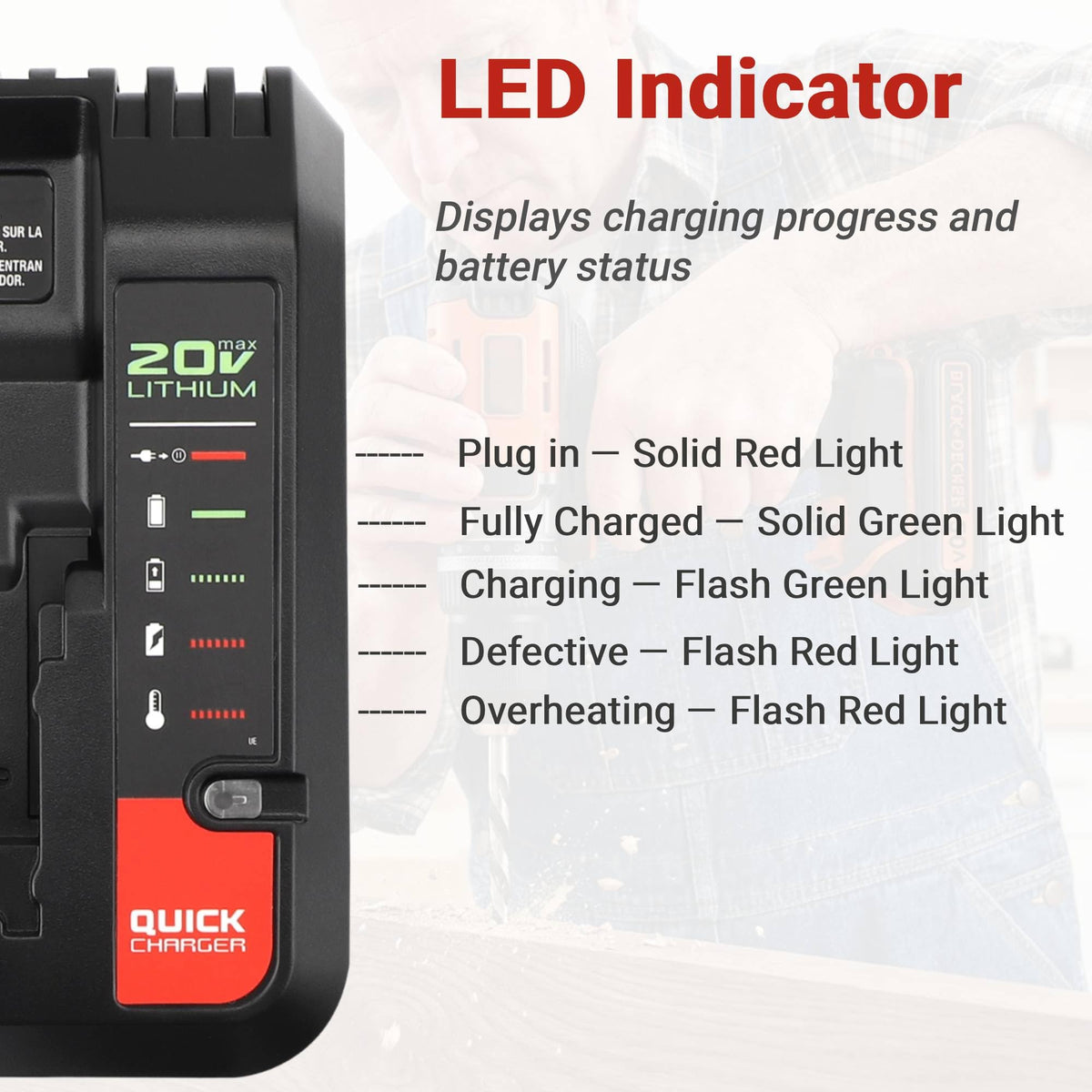 Yagaiayumi charger LED indicators show charging status at a glance for efficient workflow.
