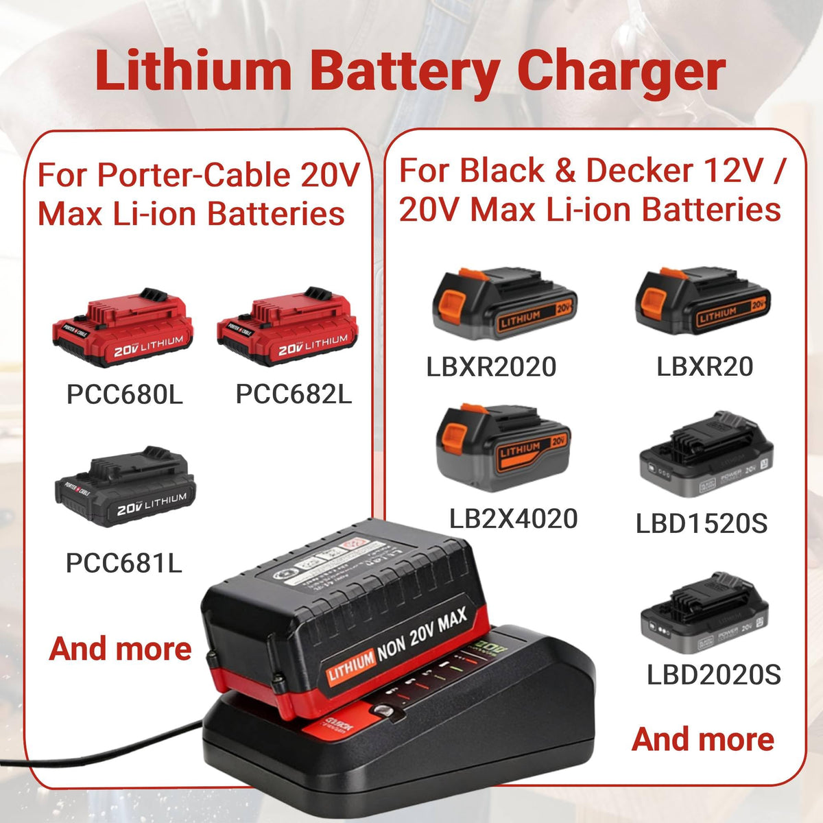 Yagaiayumi 20V fast charger side ports enable convenient cable access during use.