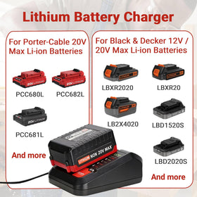 Yagaiayumi 20V fast charger side ports enable convenient cable access during use.