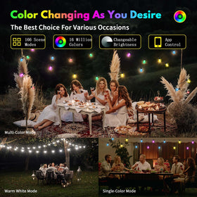 YAIYAN 20-dimmable RGBW bulbs delivering vivid color and adjustable brightness