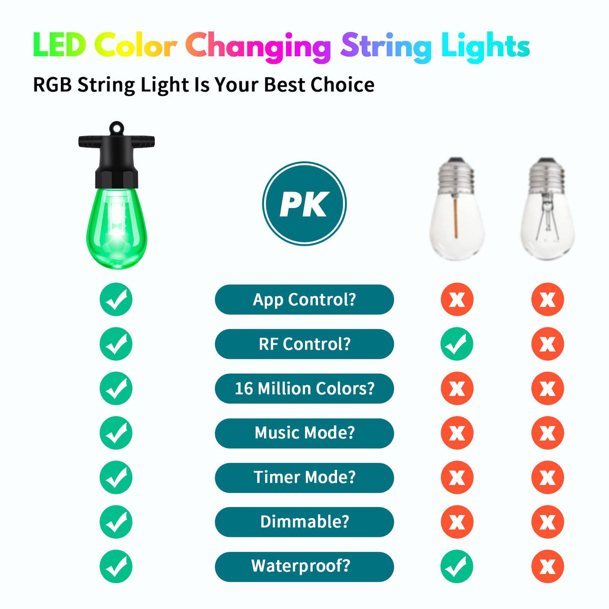 YAIYAN remote and app control for seamless patio lighting management
