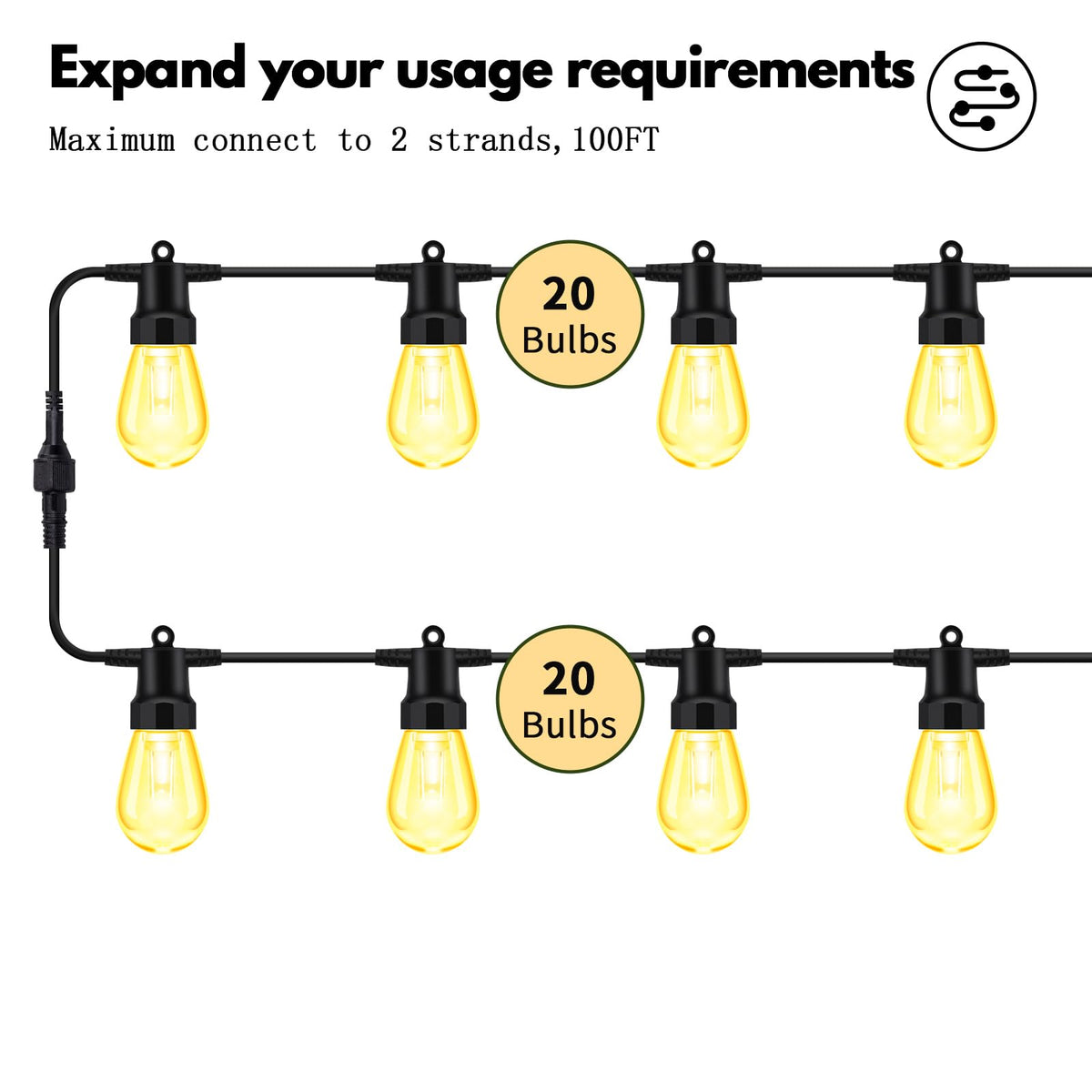 YAIYAN shatterproof bulbs maintain glow in busy outdoor spaces