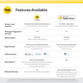 Yale Access App showing virtual keys for secure guest access.