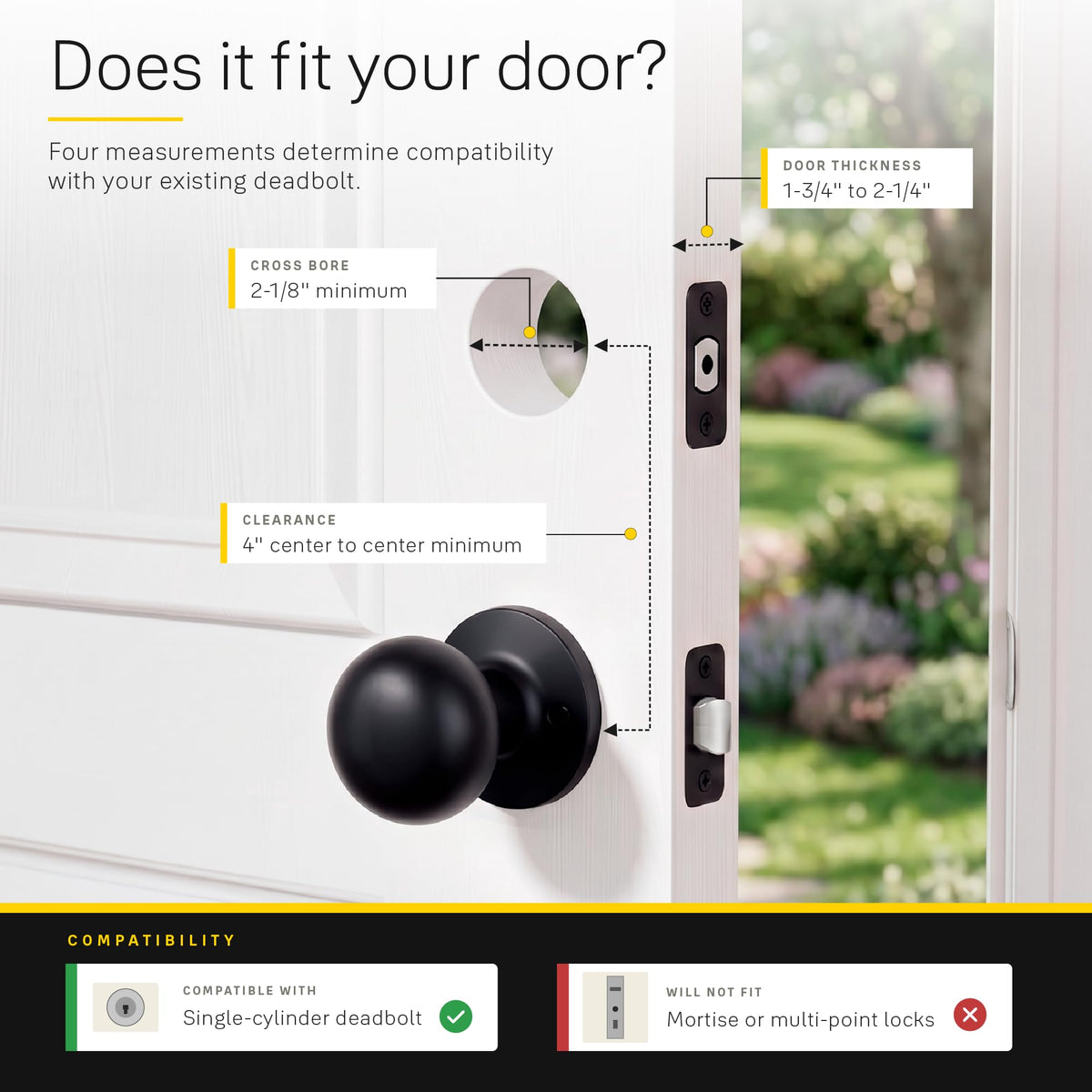 Apple Home compatibility with Siri for Yale Assure Lock 2