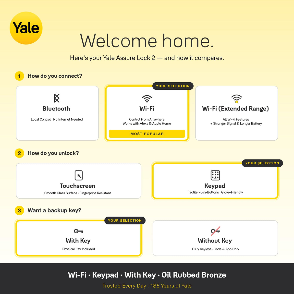Yale Assure Lock 2 DoorSense sensor detects door state for automatic locking