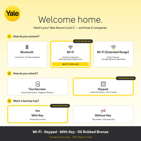 Yale Assure Lock 2 DoorSense sensor detects door state for automatic locking