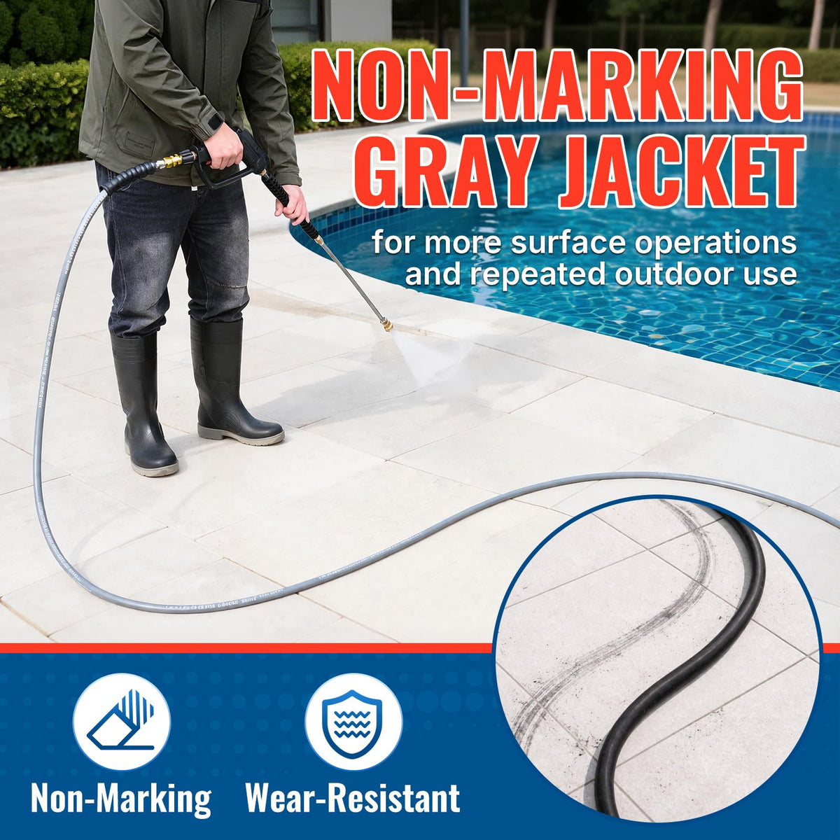YAMATIC 13000 PSI burst-rated hose for durability