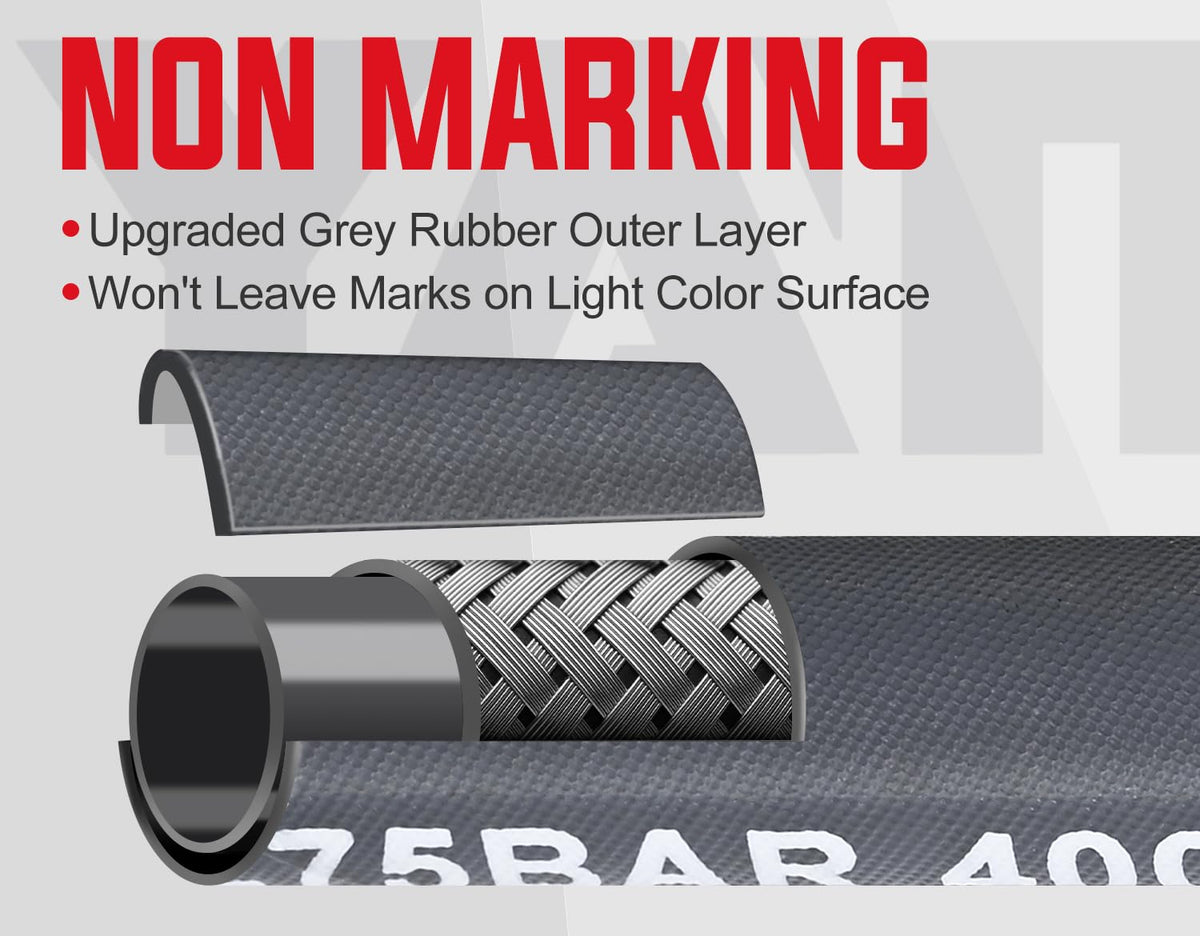 YAMATIC non-marking rubber jacket protects surfaces while washing
