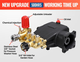 YAMATIC pump compatible with Honda GC190 and Simpson 90036 systems.