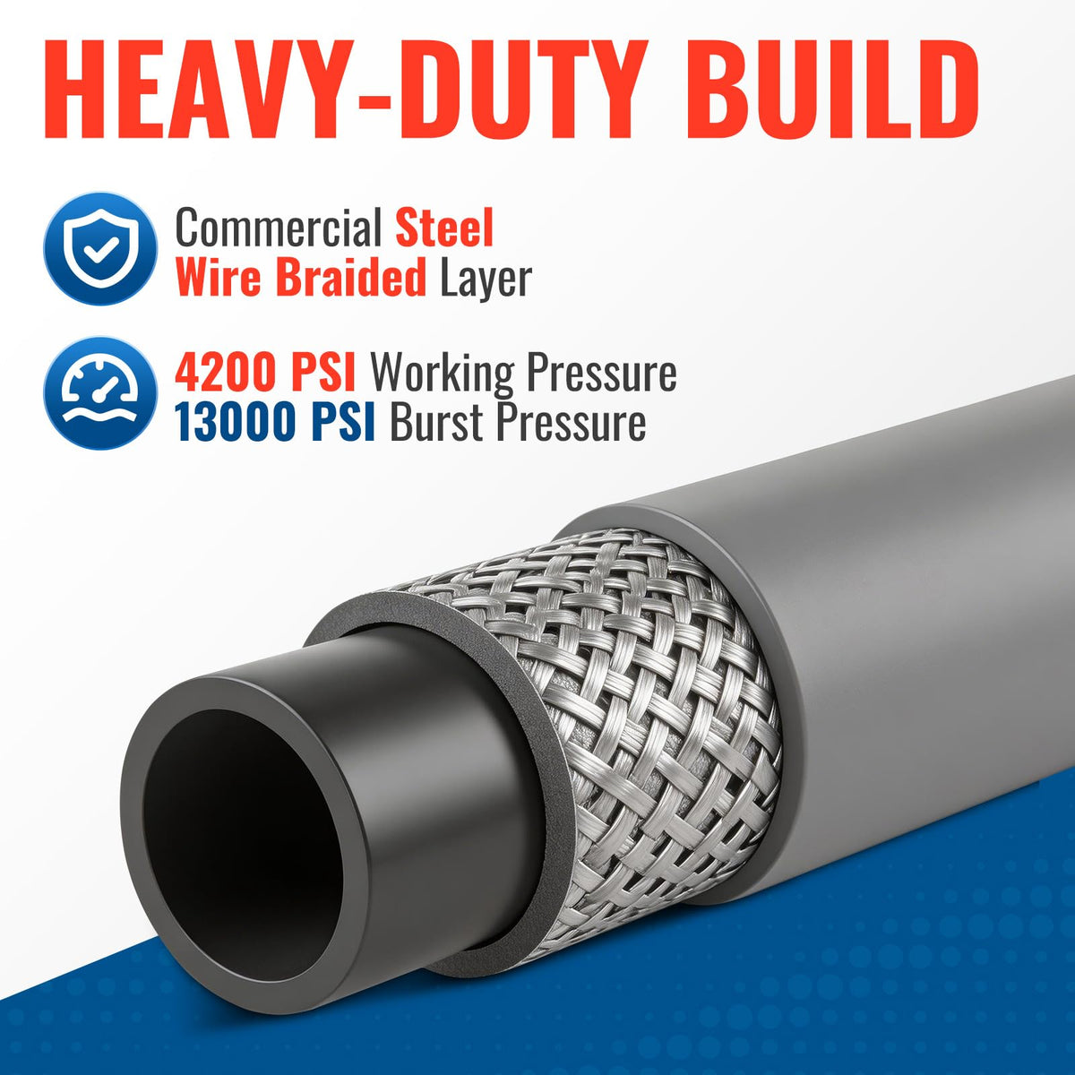 YAMATIC steel braided hose with non-marking gray jacket protects surfaces